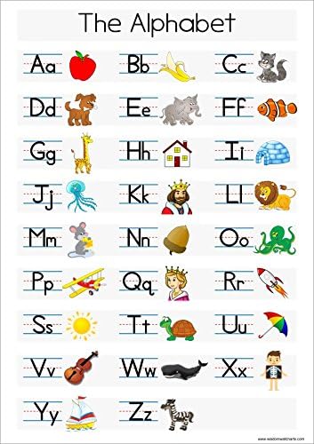 Learn The Alphabet - Childrens Wall Chart Educational Numeracy Childs Poster Art Print WallChart (White)