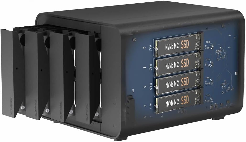 TERRAMASTER D8 Hybrid HDD NVMe Enclosure USB 3.2 Gen 2 10Gbps Type C 8Bay USB Storage Supports RAID 0/1/Single/JBOD Exclusive 2 Plus 6 RAID Hybrid Disk Array, Diskless