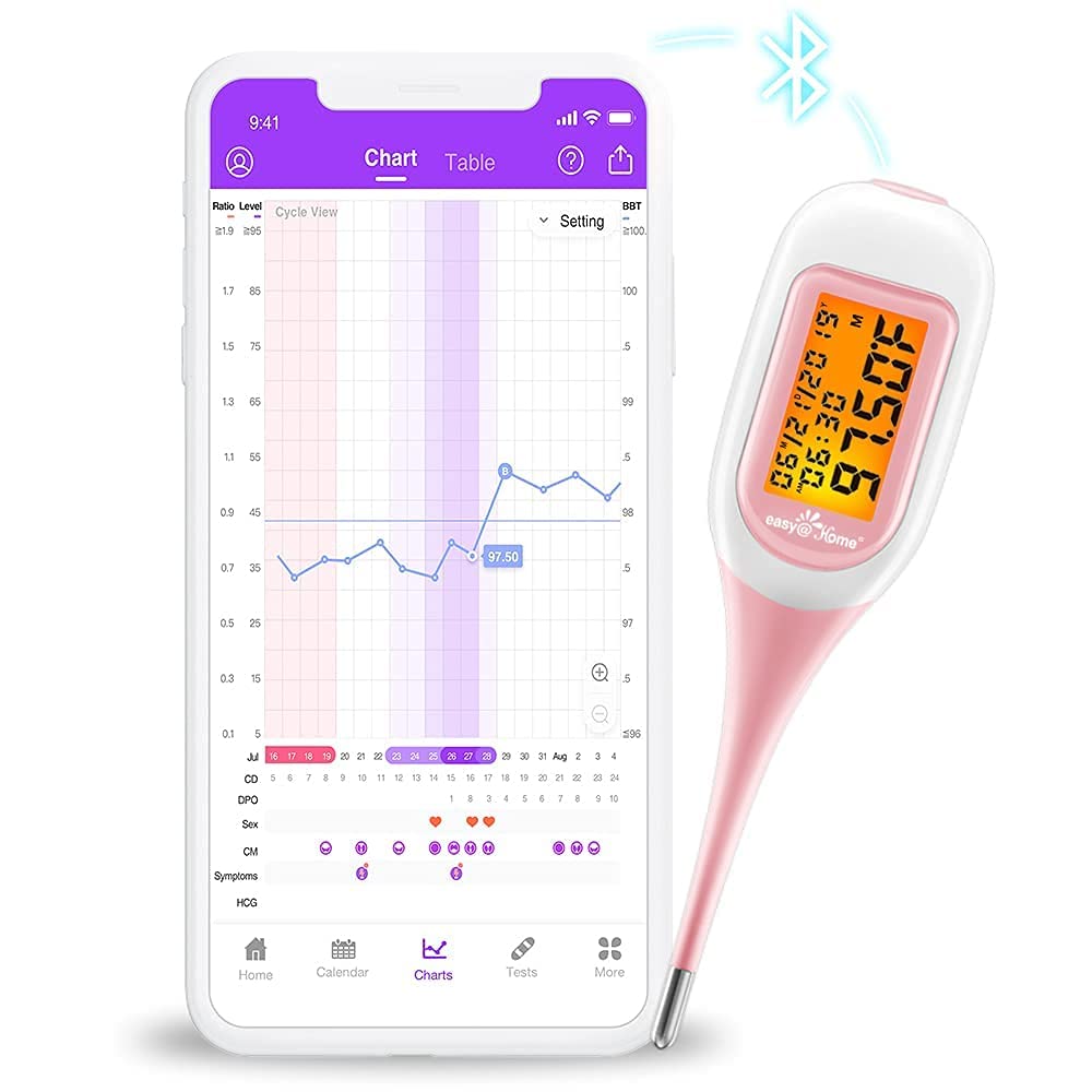 Easy@Home Basal Thermometer for Ovulation & Fertility Monitor - BBT Thermometer with Backlit LED Screen & Premom APP (iOS & Android), Auto Sync (Pink)