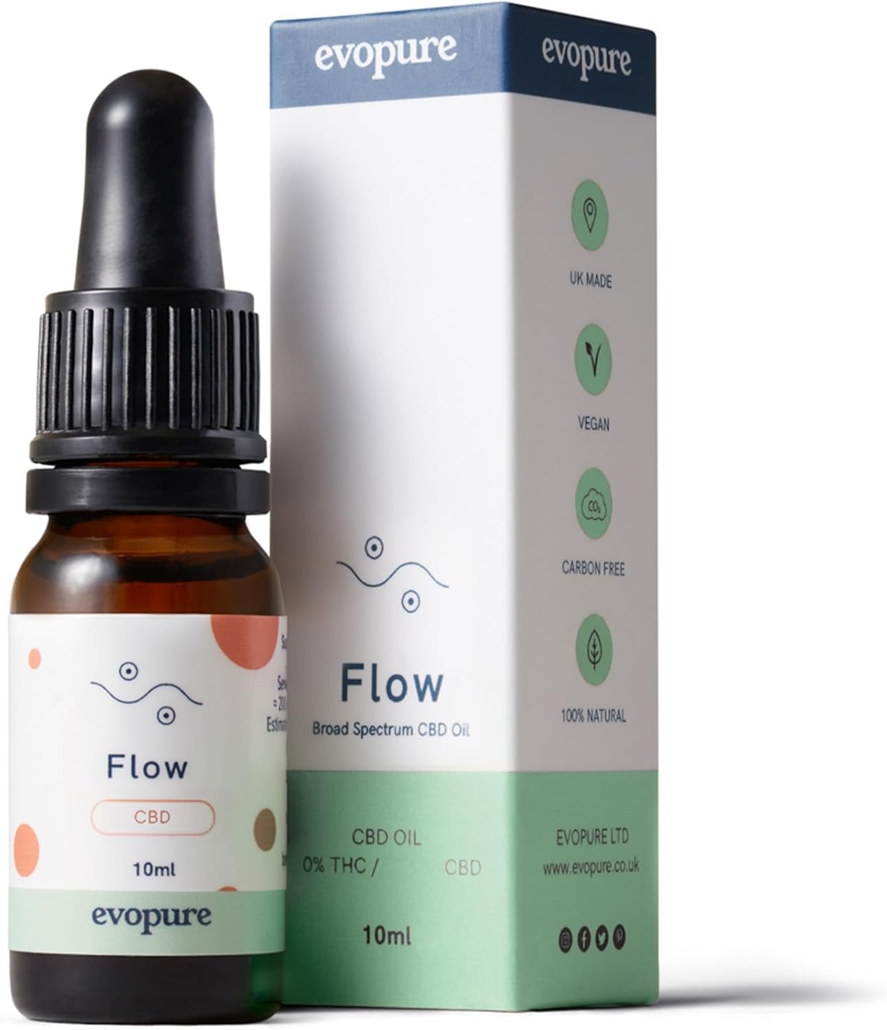 Evopure Flow 10% CBD Oil with Ashwagandha & Maca Root - Broad-Spectrum CBD Hemp Extract for Balance, Focus & Energy - Vegan, All-in-One | THC-Free, 100% Natural Ingredients - 1000mg | 10ml