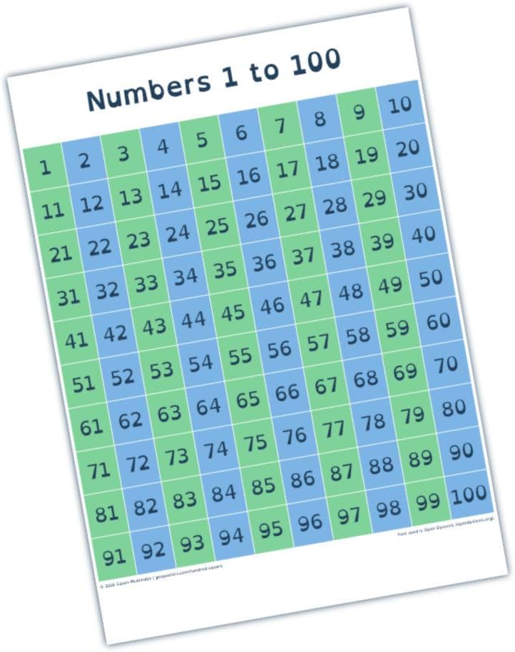 Very large (84.1 x 118.9cm) Hundred Square Poster, A0 Educational Number Square 1-100 Maths Wall Chart