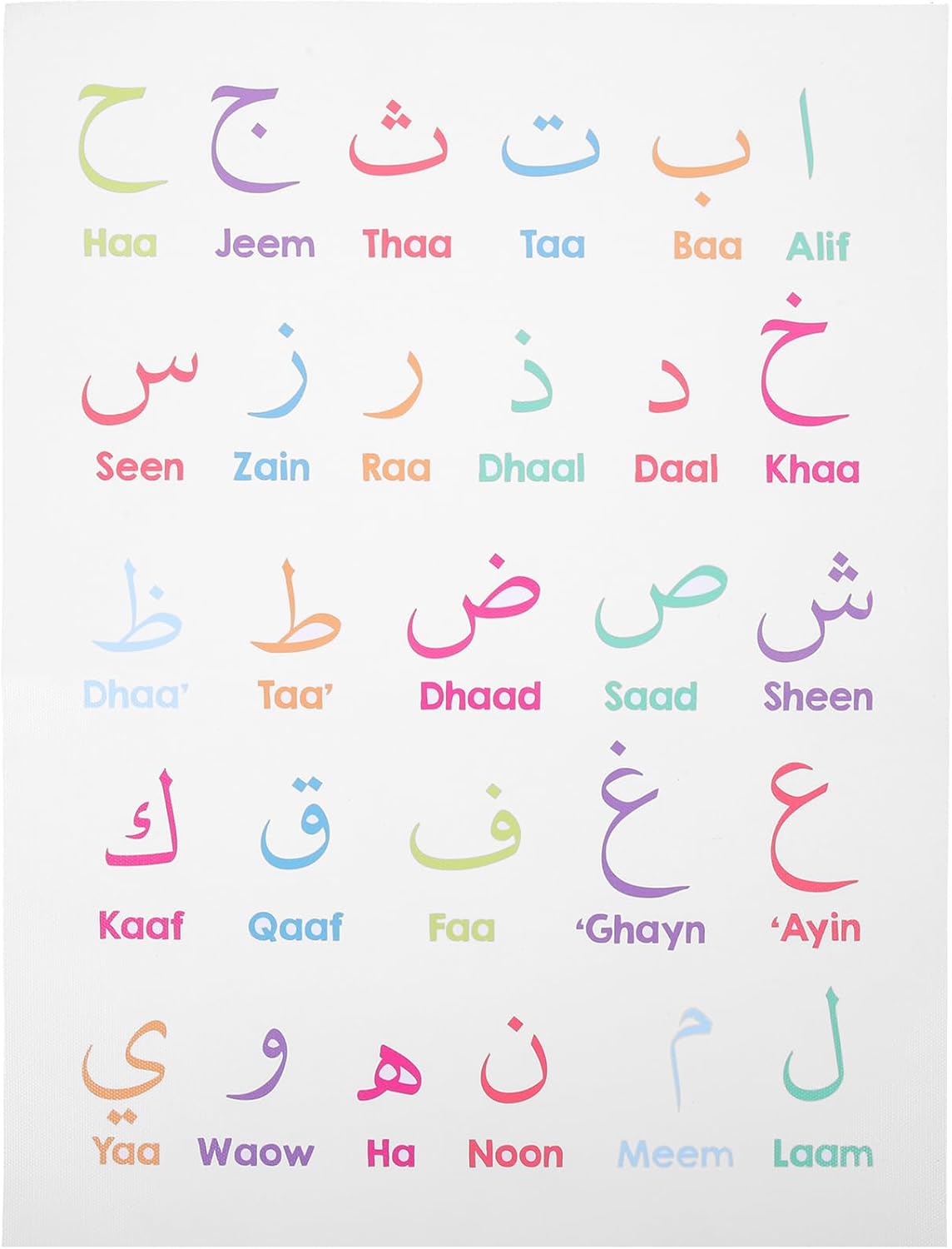 ARTIBETTER Arabic Alphabet Wall Decor Arabic Number Poster Canvas Painting Posters Educational Posters Learning Wall Charts Playroom Decoration for Living Room Bedroom Decor Style