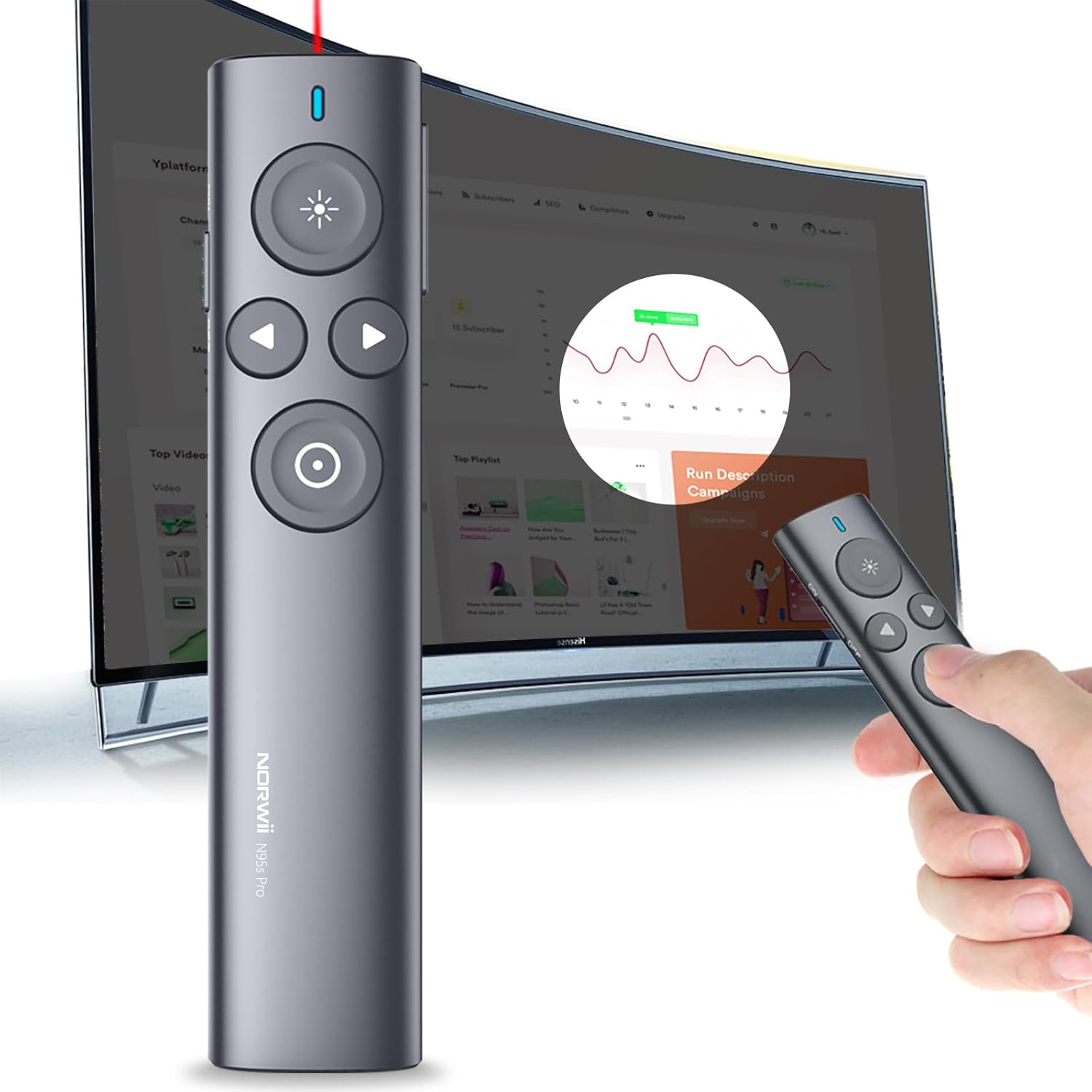 NORWII Presentation Clicker with Digital Pointer for TV Screen, Wireless Presenter with Highlight, Magnify, Mouse, Presentation Remote, Pointer for Presentation with 32G USB Flash Drive(USB-A)