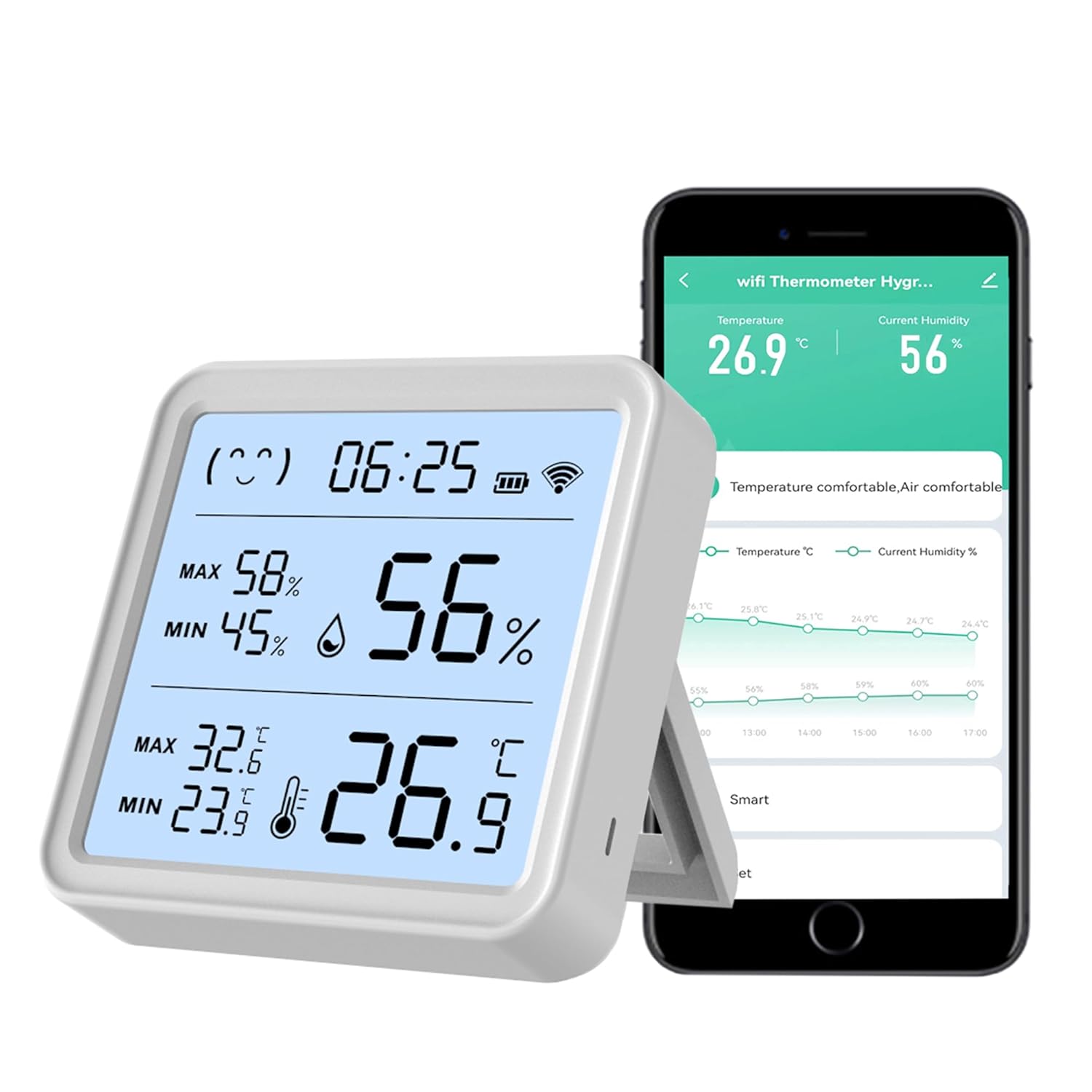 Smart WiFi Temperature Humidity Sensor, Wireless Thermometer Hygrometer, Built-in Clock and Time Display,Smart Temperature Humidity Monitor withTuya App,Compatible with Alexa,Google Home,Siri (Square)
