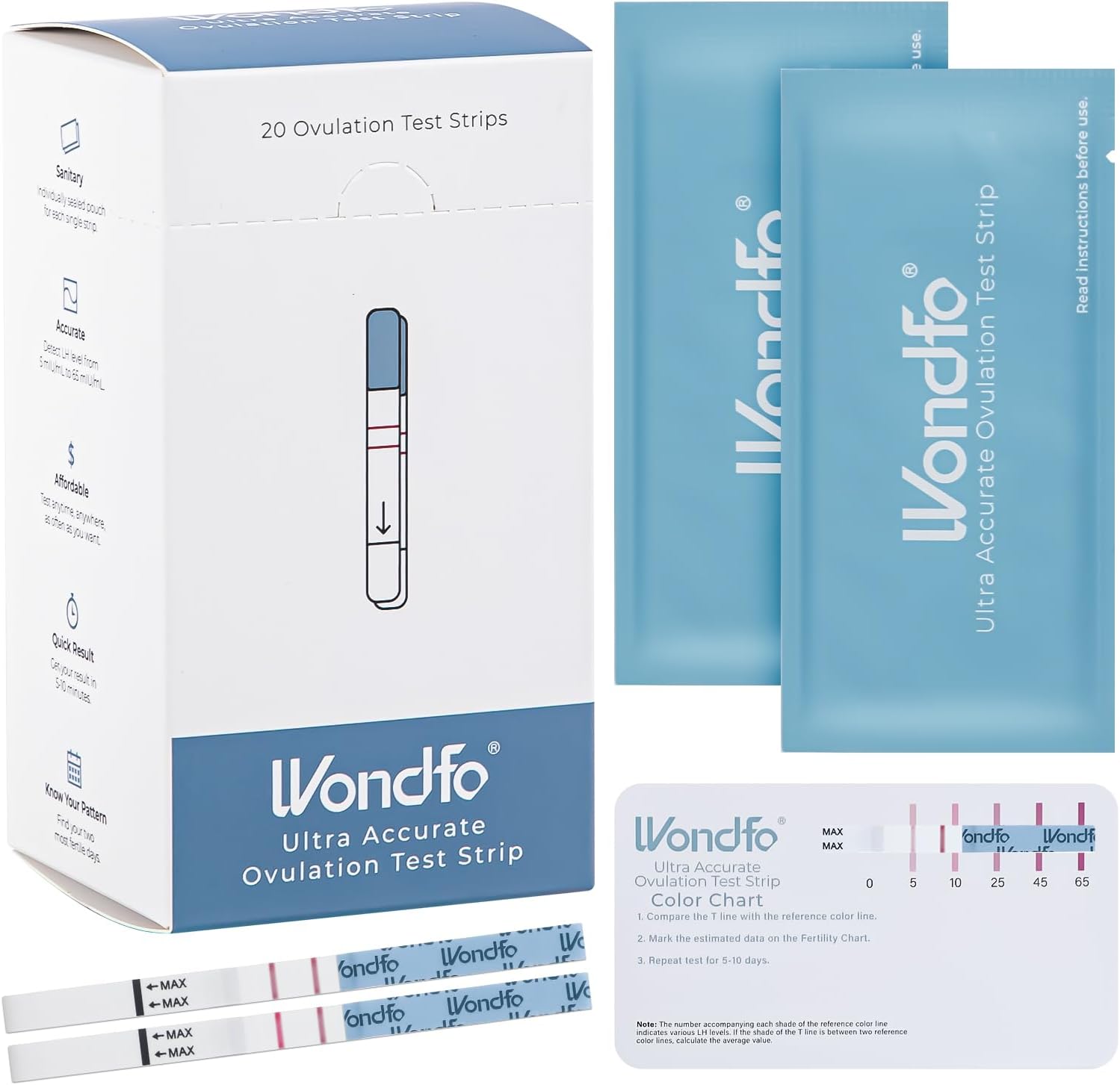 Wondfo Ovulation Test Strips Ovulation Tests Fertility Test Kits with Color Card for Women Home Testing, Ultra Accurate, 5MM Width, 20 Pack