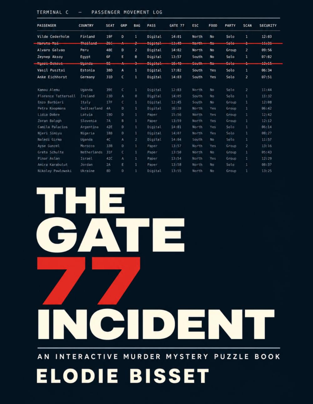 The Gate 77 Incident: An Interactive Deduction Puzzle: Solve an Airport Murder Mystery with 17 Clues, 17,000 Suspects, and One Solution to find the killer. (The Terminal C Files)