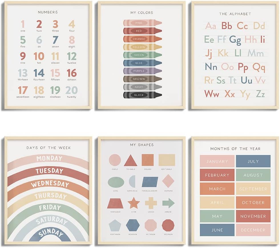 UNXIS Educational Charts & Posters - Set of 6 Homeschool Supplies, Alphabet Poster, Learning Posters for Toddlers 1-3, Preschool Classroom Must Haves (8 x10 inch Unframed)