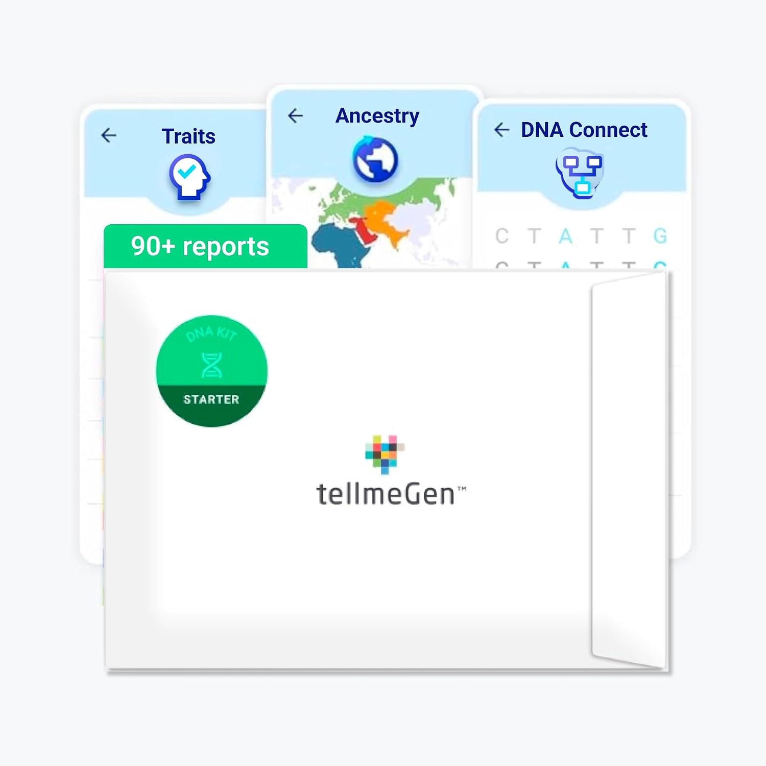 tellmeGen DNA Test Starter (Ancestry, Traits and Wellness) More Than 90 Updated Reports