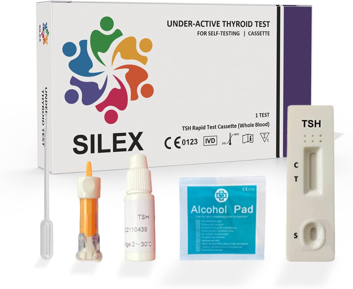 DocHQ Underactive Thyroid Rapid Self Test Kit - Quick and Easy, Underactive Thyroid Rapid Test, Health Screening, Results in 10 Minutes, TSH Blood Test for Hypothyroidism