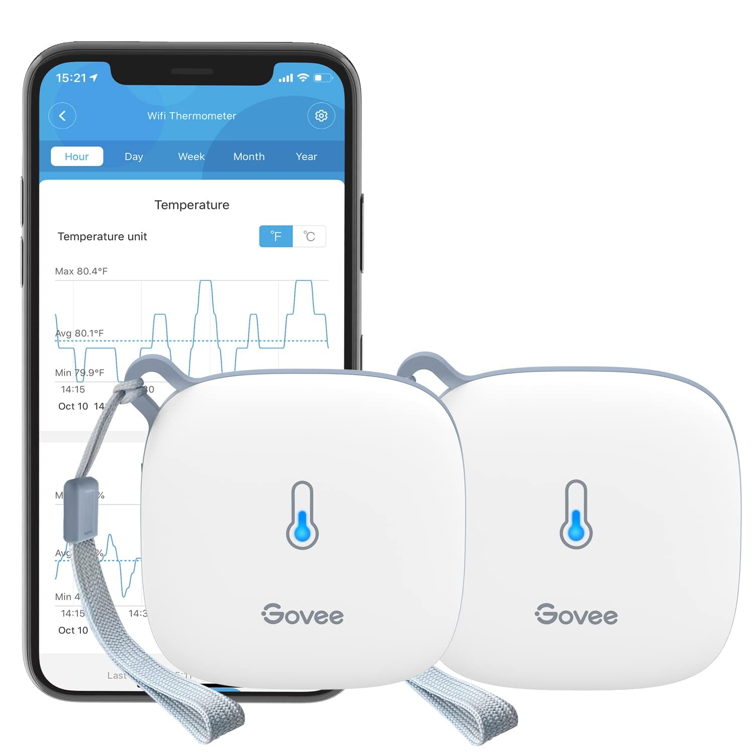 Govee WiFi Room Thermometer Hygrometer 2Pack, Wireless Smart Indoor Temperature Humidity Sensor with Alert and Data Storage, for Baby Home Garage Greenhouse