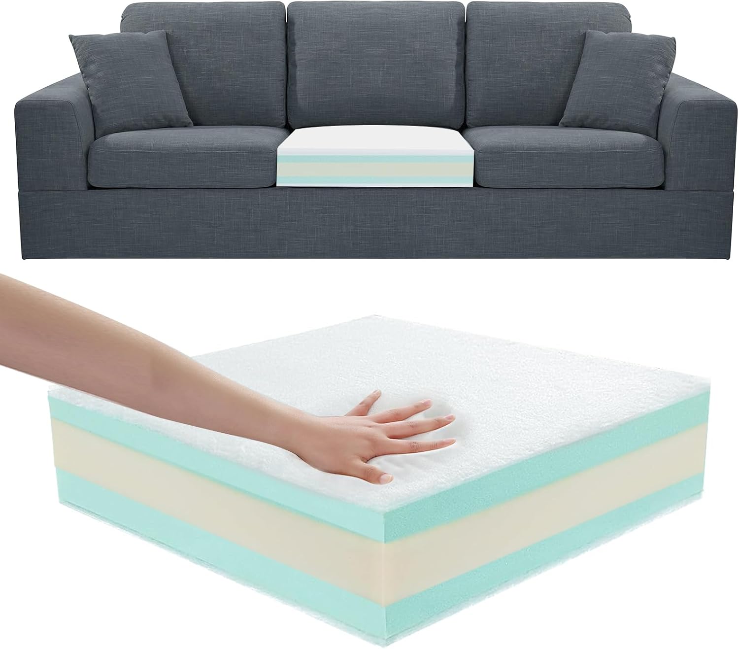 FOUXTEL Extra Thickness 5 Layer Couch Cushion Replacement, 22"x24"x6" Sofa Cushions Replacement, Memory Foam Upholstery Cushion, Supportive&Soft Sofa Cushion Foam with Removable Cover