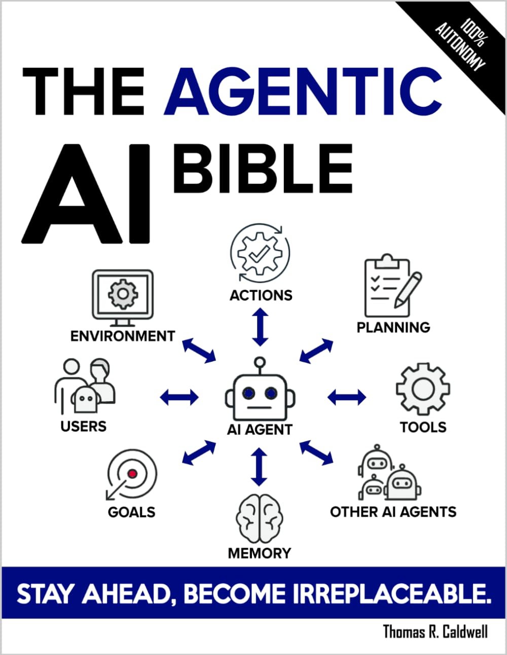 The Agentic AI Bible: The Complete and Up-to-Date Guide to Design, Develop, and Scale Goal-Driven, LLM-Powered Agents that Think, Execute and Evolve