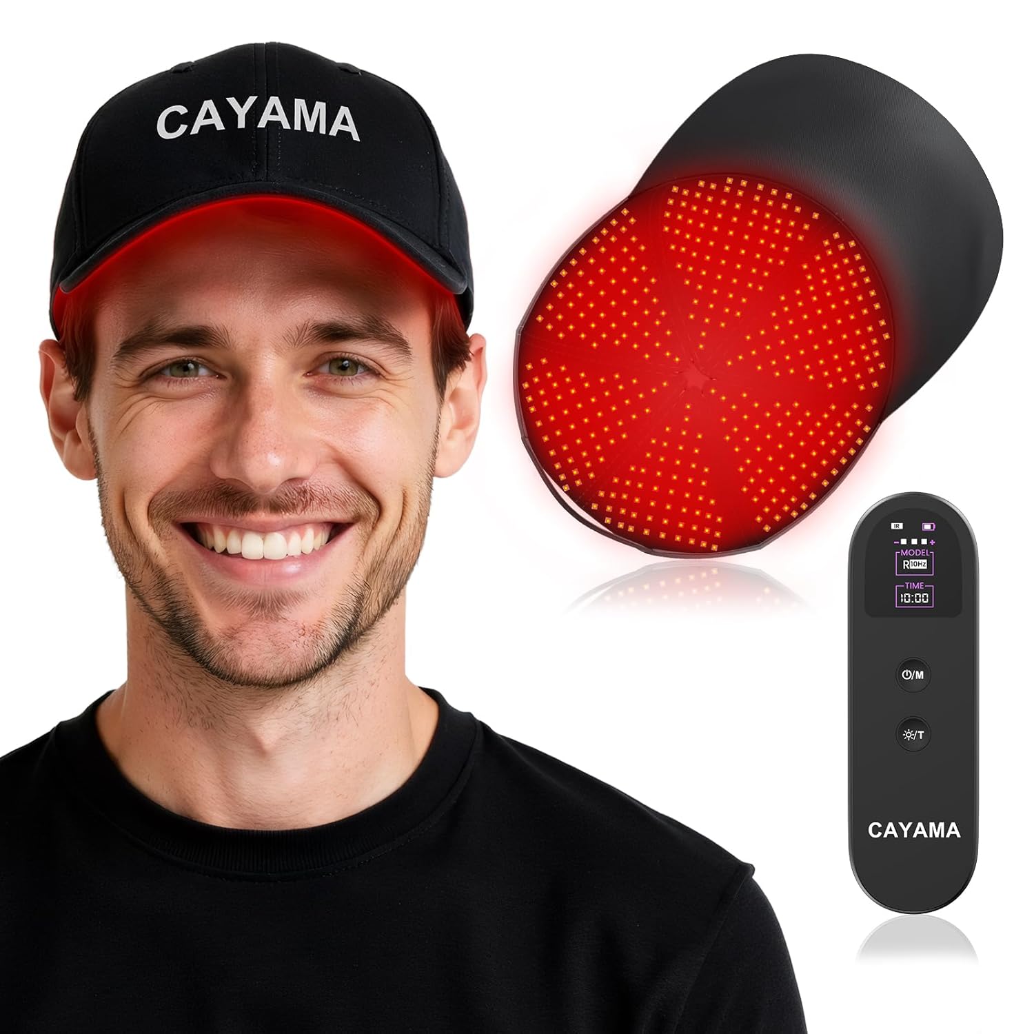 Red Light Hair Growth Cap, Red Light Cap