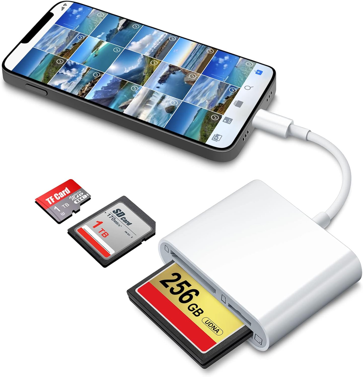 DenicMic SD CF Card Reader Compatible with iPhone 14 13 12 11 X XS/iPad with Lighting Ports SD CF TF Memory Card Reader Adapter Digital Trail Game Camera Accessories No Need App