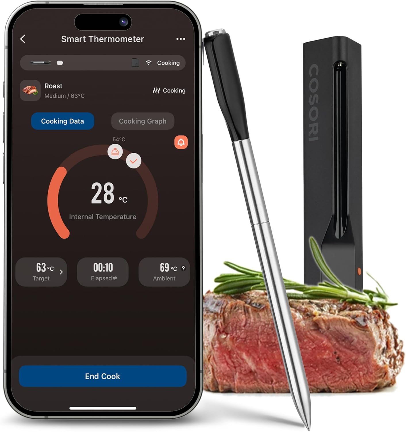 COSORI Wireless Meat Thermometer, 50m Range Bluetooth Meat Thermometer for Air Fryer Grill Kitchen and BBQ Oven Smoker, Smart APP with Expert Recipes