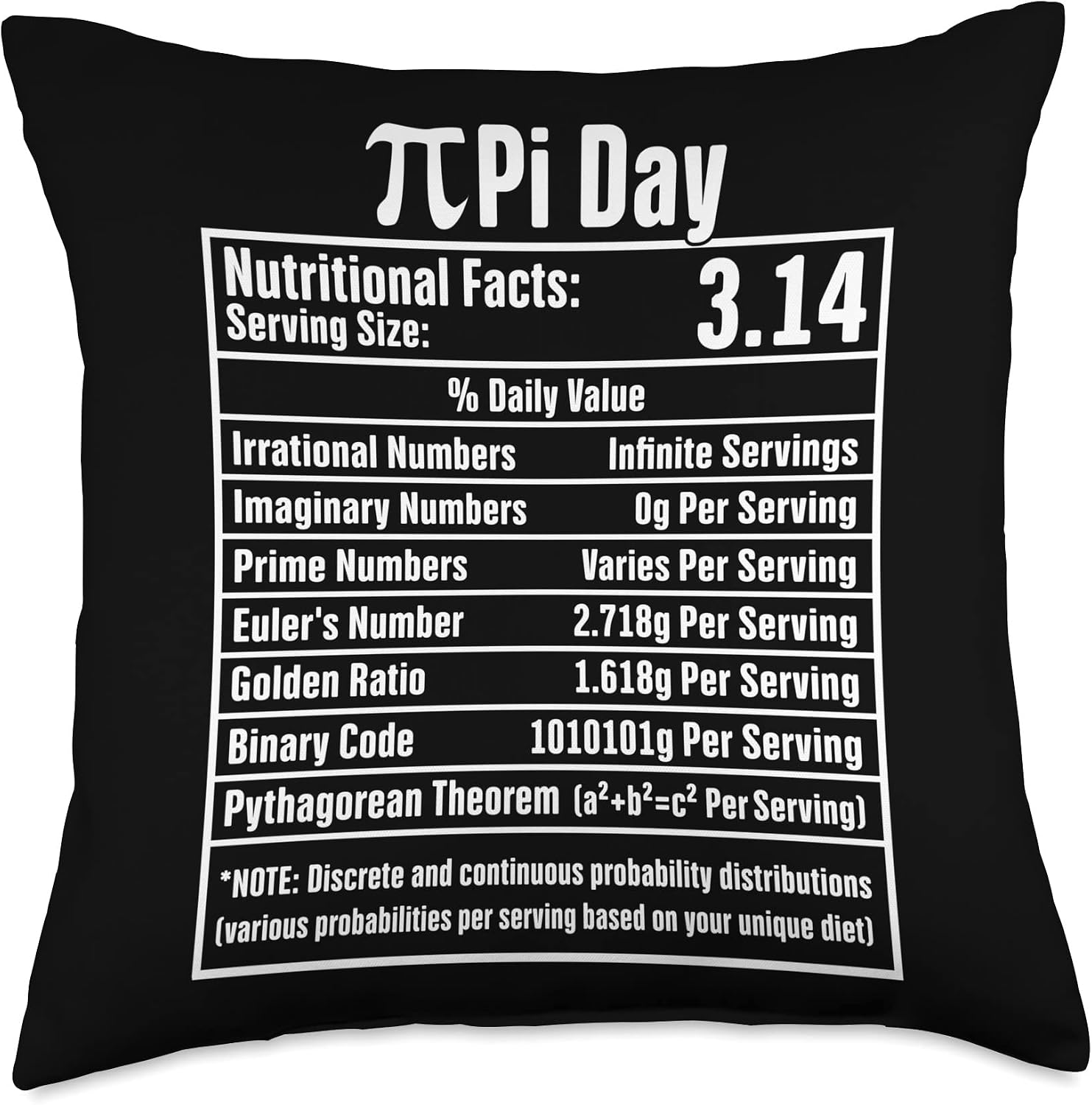 Pi Day Nutritional Facts Funny Nutrition Math Geek Science Throw Pillow
