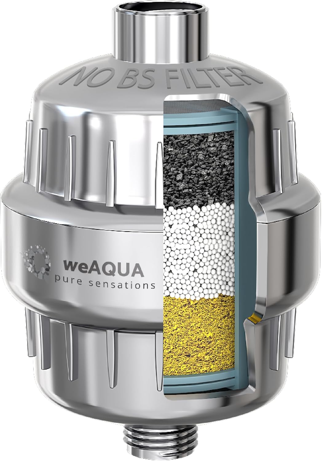Heavy Duty NO BS Shower Filter – 99% Removal for Hard Water, Chlorine, Fluoride, Heavy Metals, Micro-life, Organics and More