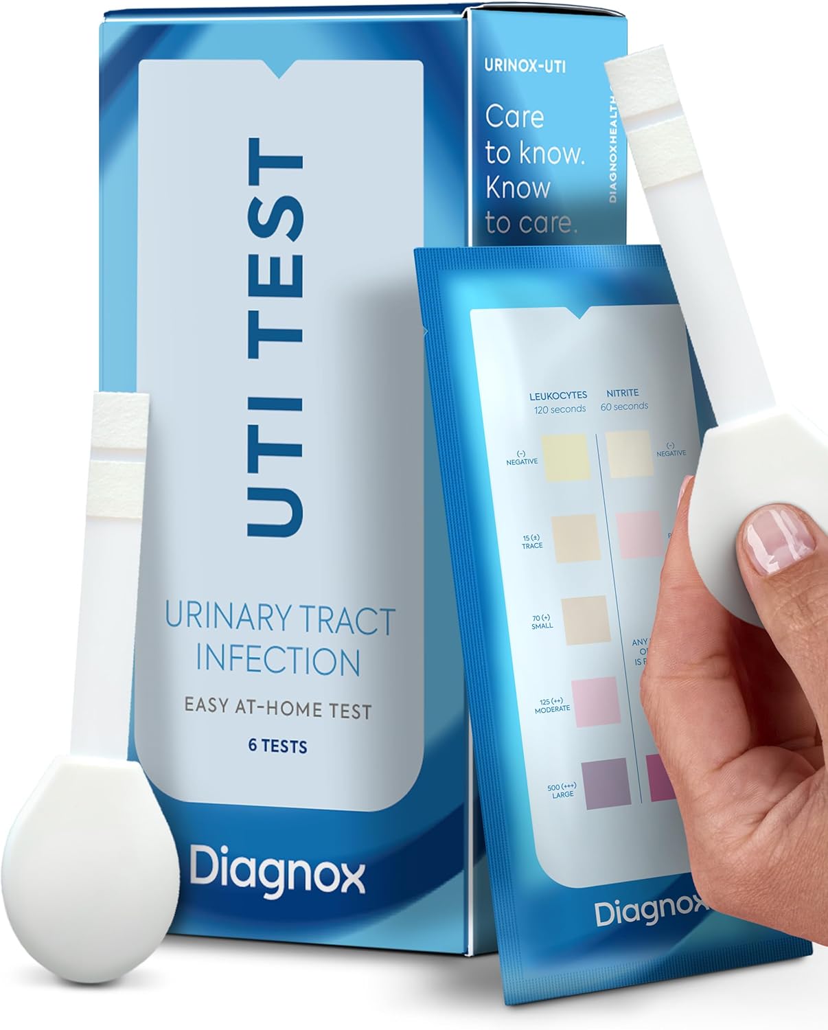 Diagnox UTI Test Strips – FDA-OTC Cleared at Home UTI Test for Women – Clear & Accurate Results, Large Pads, Hygienic Handle, FSA/HSA Eligible Urinary Tract Infection Test – 6 Count