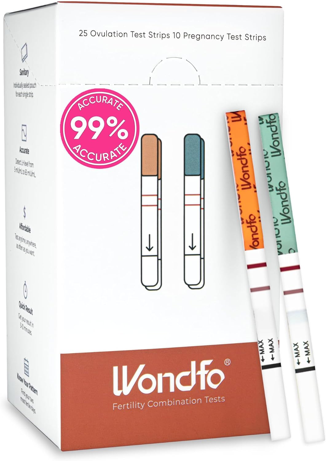 Wondfo Ovulation & Pregnancy Test Strips Combo – Track LH Levels & Detect Early Pregnancy at Home, Complete Fertility Kit for Women