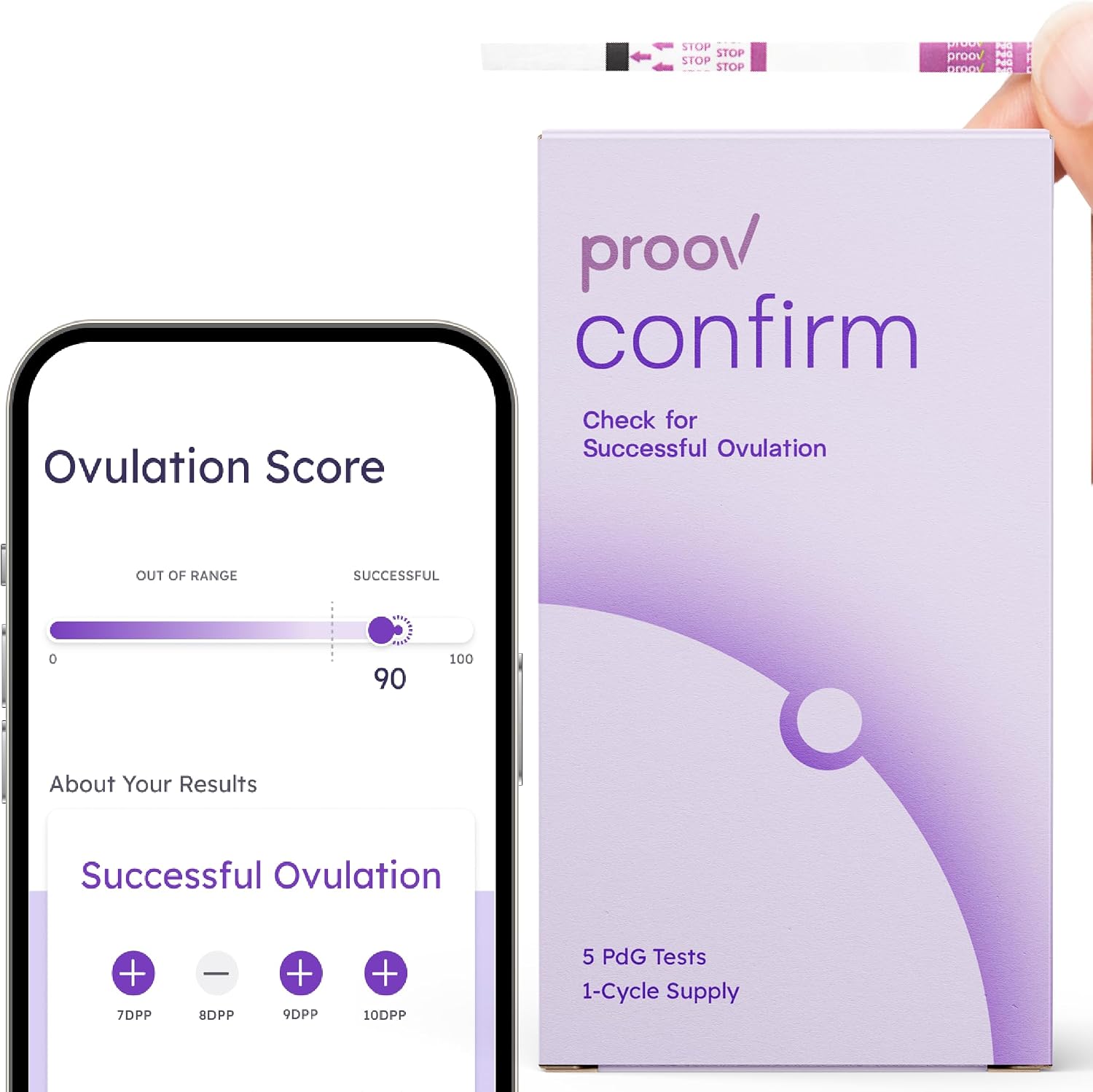 Proov PdG - Progesterone Metabolite – Test | Only FDA-Cleared Test to Confirm Ovulation Quality at Home | 1 Cycle Pack | Works Great with Ovulation Tests | 5 PdG Test Strips