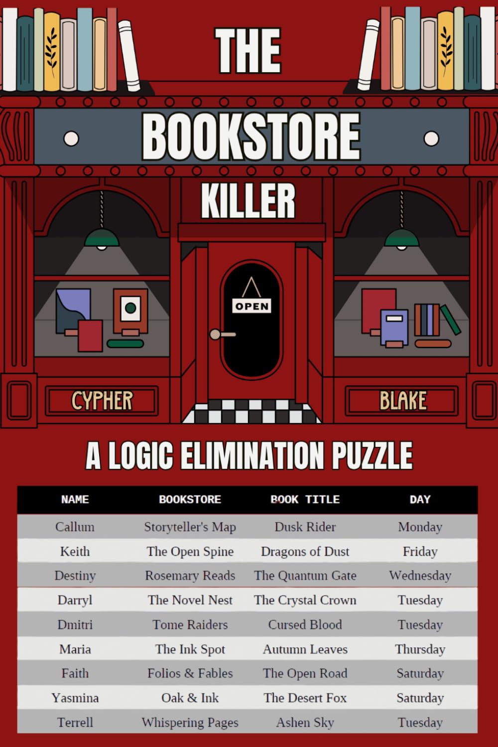 The Bookstore Killer: A 5,000 Suspect Murder Mystery Puzzle