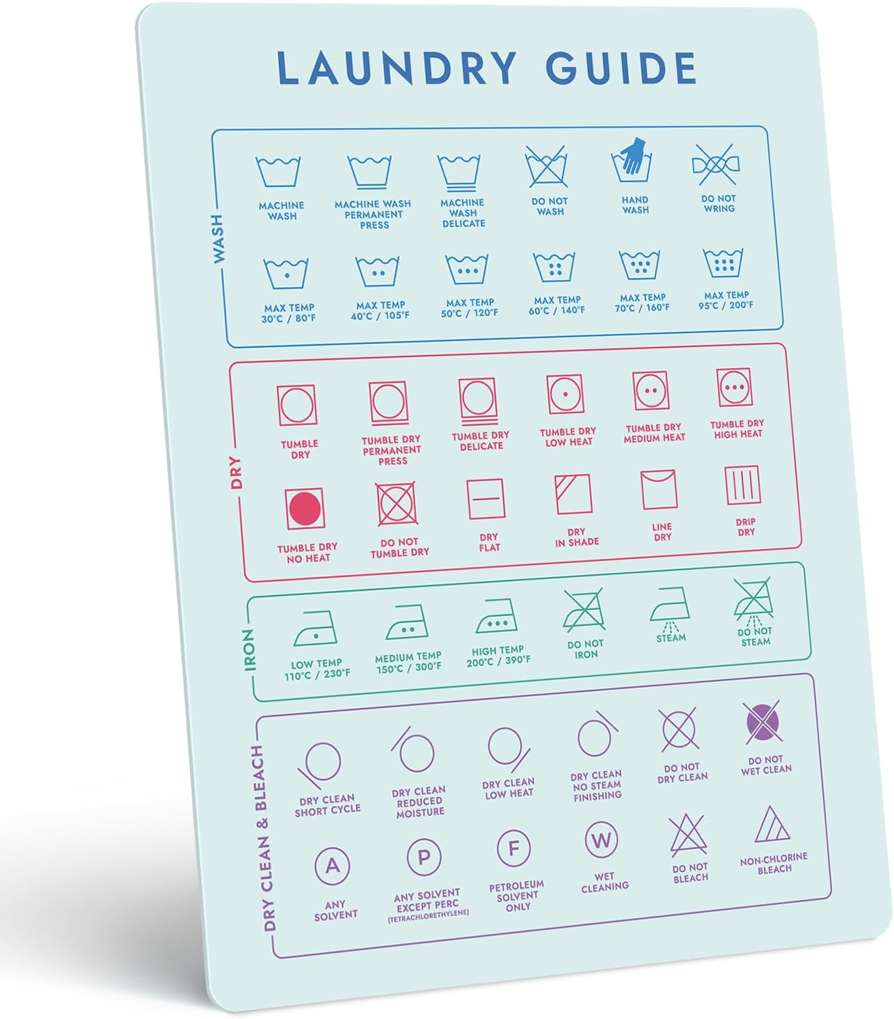 Laundry Symbols Magnet for Easy Clothing Care - Laundry Symbol Guide for Home, Dorms & Laundromats - Laundry Symbols Sign - Laundry Room Decor and Accessories - Laundry Sign for Laundry Wall Decor