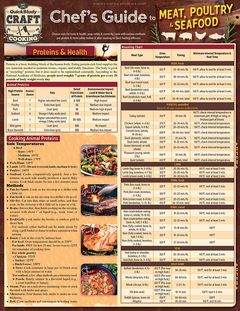 Chef's Guide to Meat, Poultry & Seafood: a QuickStudy Laminated Reference (QuickStudy Craft)