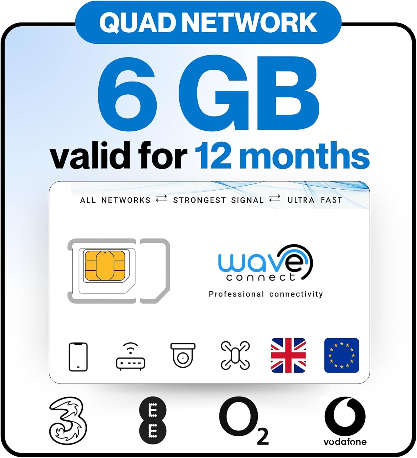 Wave Connect Quad Network Data Only SIM Card, Three, EE, O2, Vodafone, 4G LTE + 5G Prepaid, Activates On First Use, Includes UK, Ireland, EU, For Unlocked Devices (6GB | 12 Months)