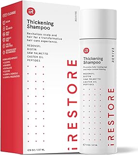 iRestore Anti Hair Loss and Thinning Shampoo - Biotin Formula for Hair Growth, Thickening and Volumizing for Men & Women