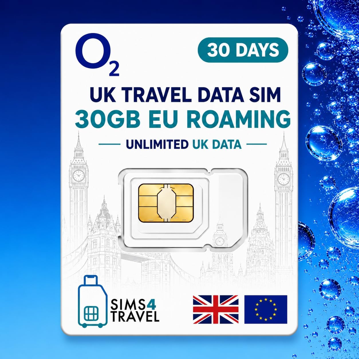 O2 Unlimited Data SIM Card UK – Includes 30GB EU Roaming – Preloaded Data-Only SIM for Phones, Mobile WiFi & 4G/5G Routers
