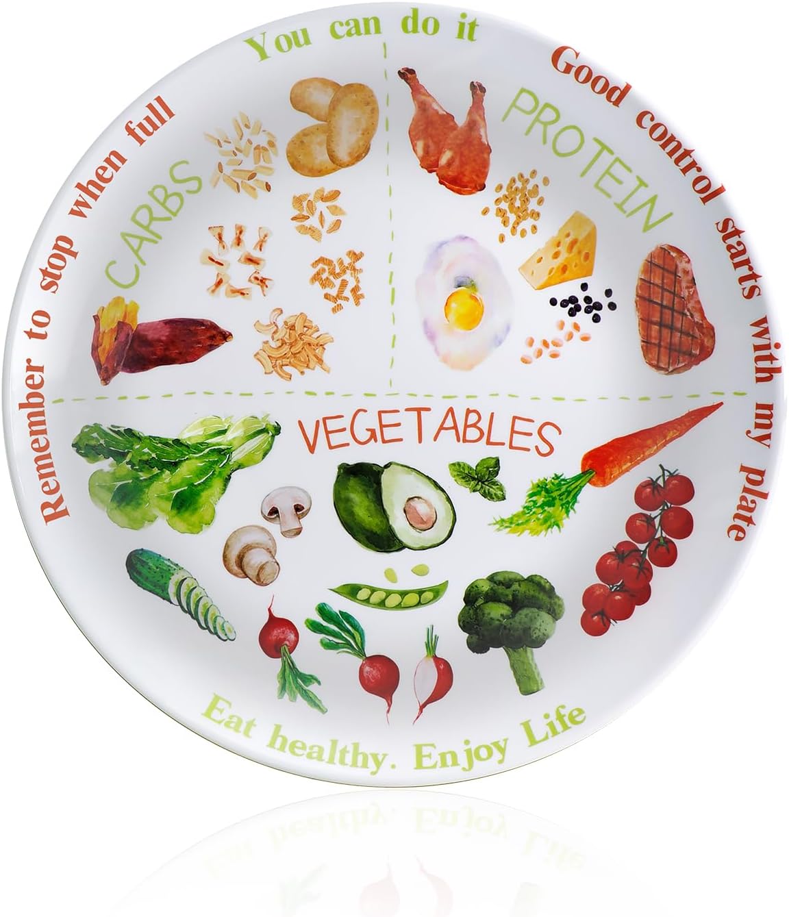 Nangua 10" Portion Control Plate for Balanced Eating - Healthy Nutrition Plate for Adults and Teens - Melamine Dividers, Weight Loss（1 Piece