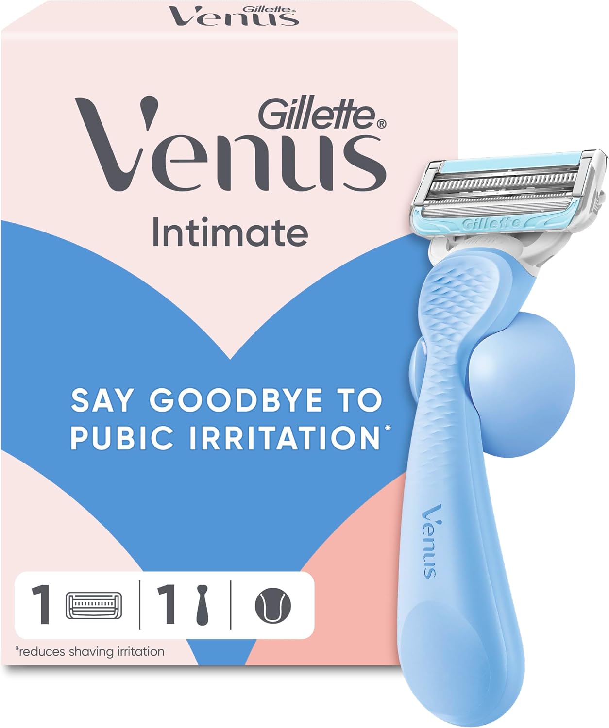 Gillette Venus Pubic Hair Razor for Women with Aloe, Precision Trimmer for Sensitive Skin, 1 Handle and 1 Blade Refill, Public Hair & Skin