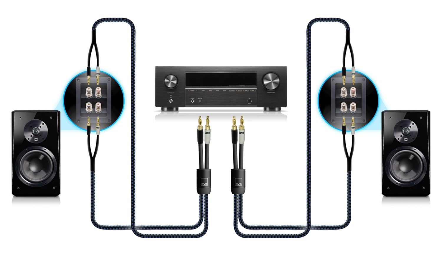 SVS SoundPath Ultra Bi-Wire Speaker Cable with Spade Connectors – 20 ft.