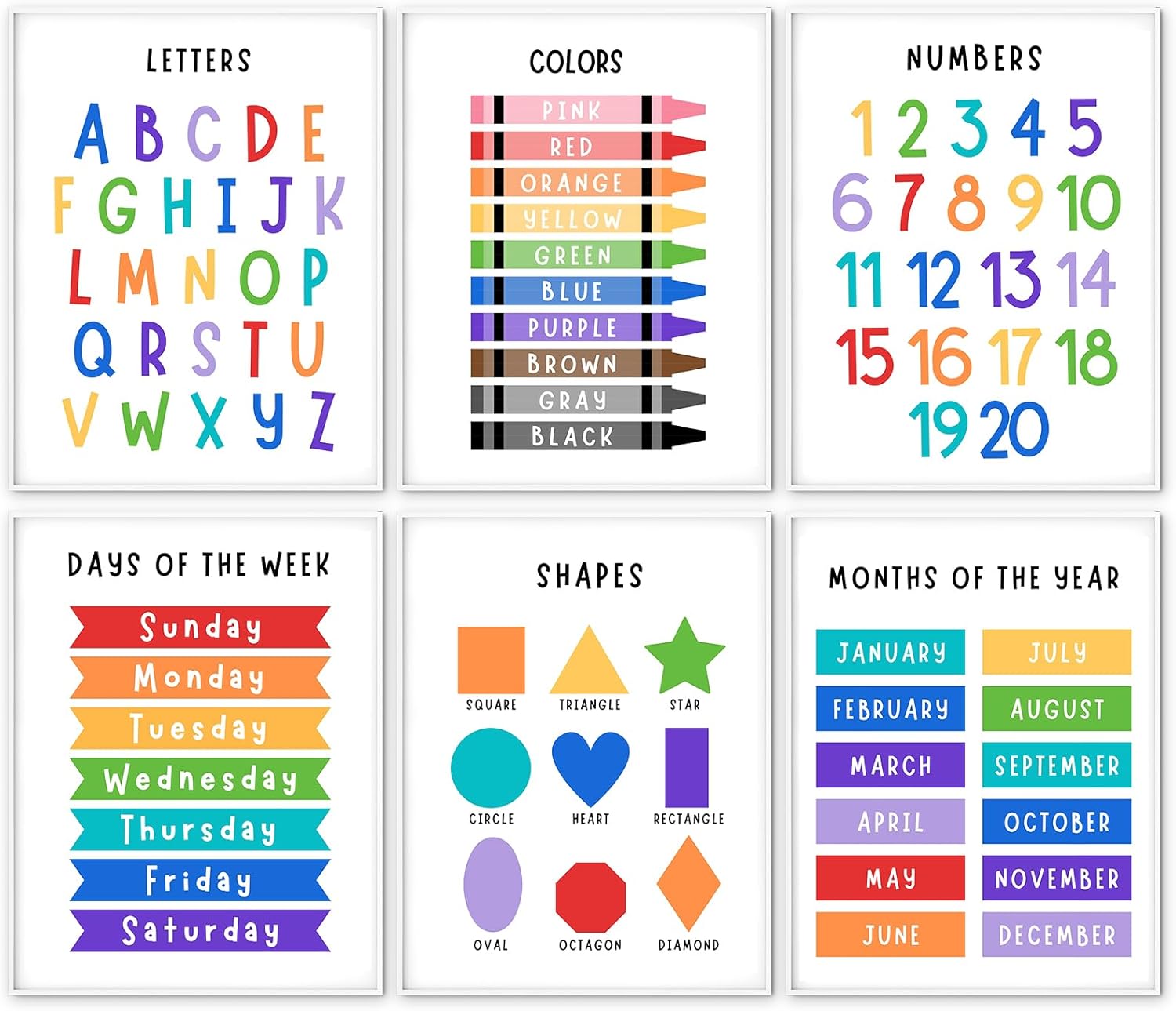 WINDVALE Alphabet Poster for Kids – ABC Wall Chart & Early Learning Resources for Toddlers, Preschool & Classroom – Educational Decor for Playroom, Kindergarten & Homeschool