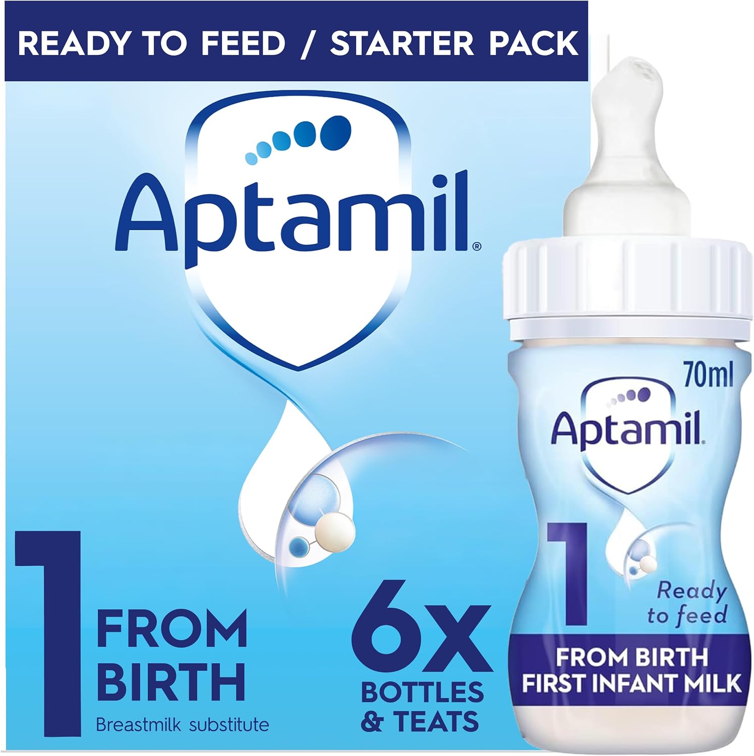 Aptamil 1 First Baby Milk Formula Starter Pack Ready to Use Liquid from Bi | Ready to use baby milk formula liquid