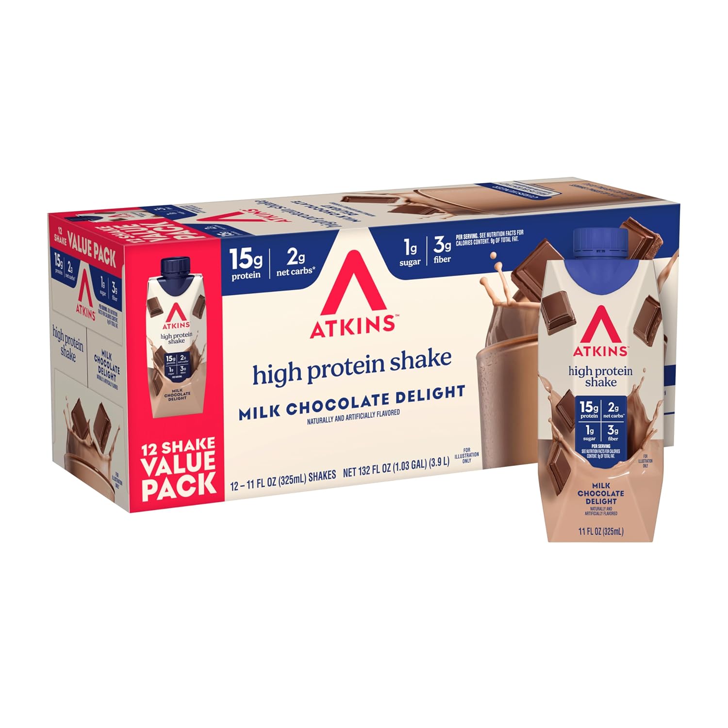 Atkins Milk Chocolate Delight High Protein Shake, 15g Protein, 12 Count