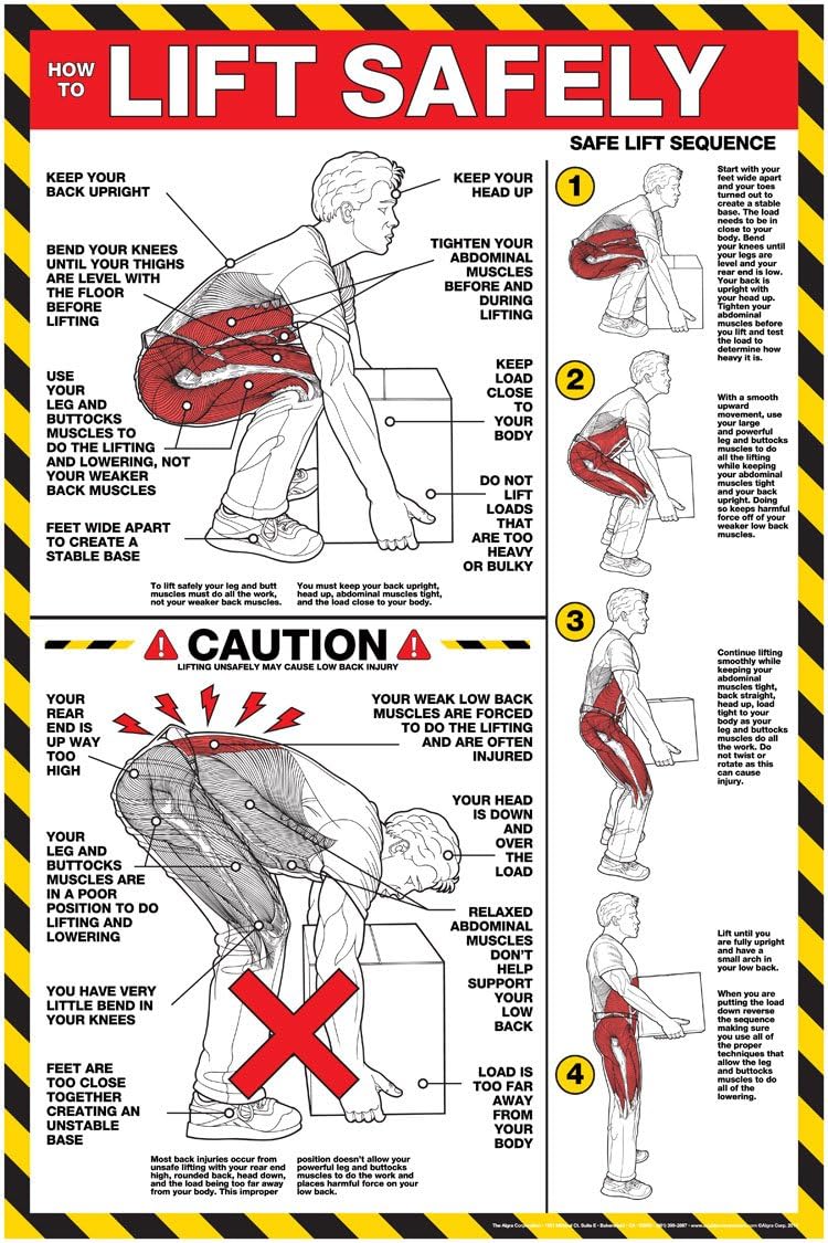 How to Lift Safely 24" X 36" Poster
