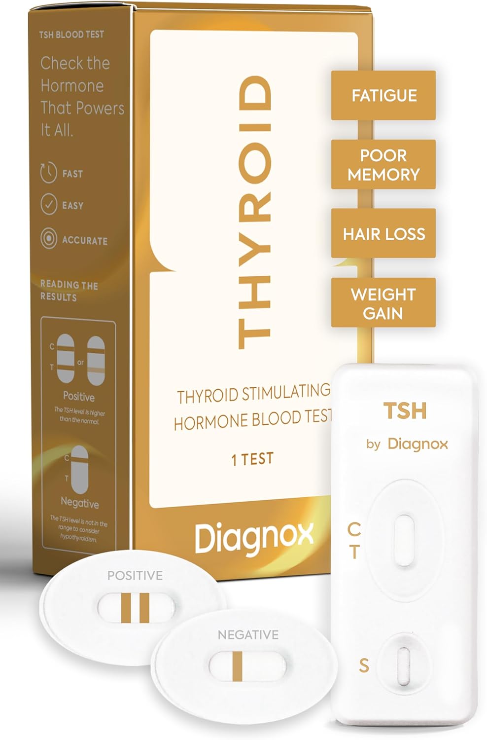 Thyroid Testing Kit – Easy at-Home TSH Blood Test | 10-Minute Results, Lab-Grade Accuracy | Early Screening for Hypothyroidism | Thyroid Self-Test Kit (1 Count)