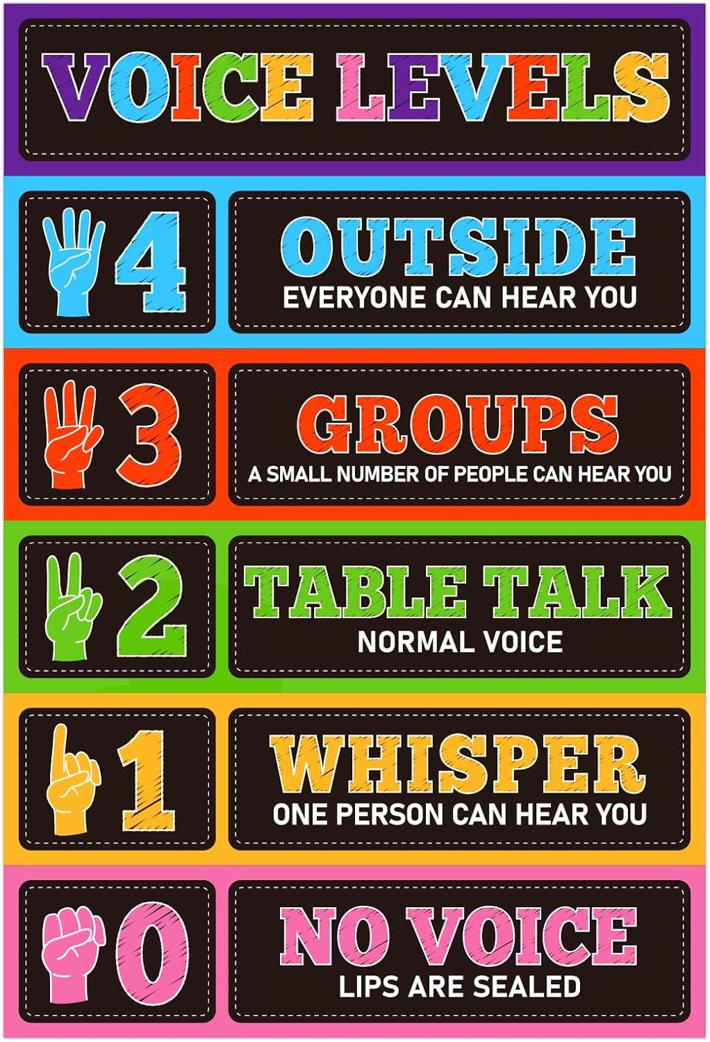 D24TIME Voice Level Chart for Classrooms - Waterproof 11.2''x 16.5'' Classroom Rules Poster Noise Levels Educational Sign Teacher Must Haves for Classroom Elementary Back to School Teachers Supplies