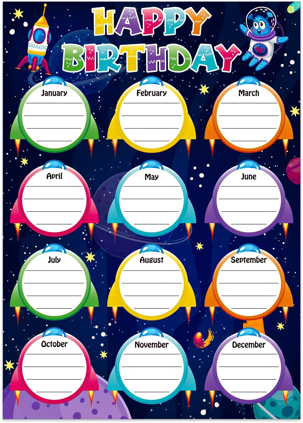 BIZIBAFF Birthday Chart for Classroom - Outer Space Birthday Poster Reusable Happy Birthday Calendar Laminated Classroom Bulletin Board Decorations Back to School Teacher Supplies