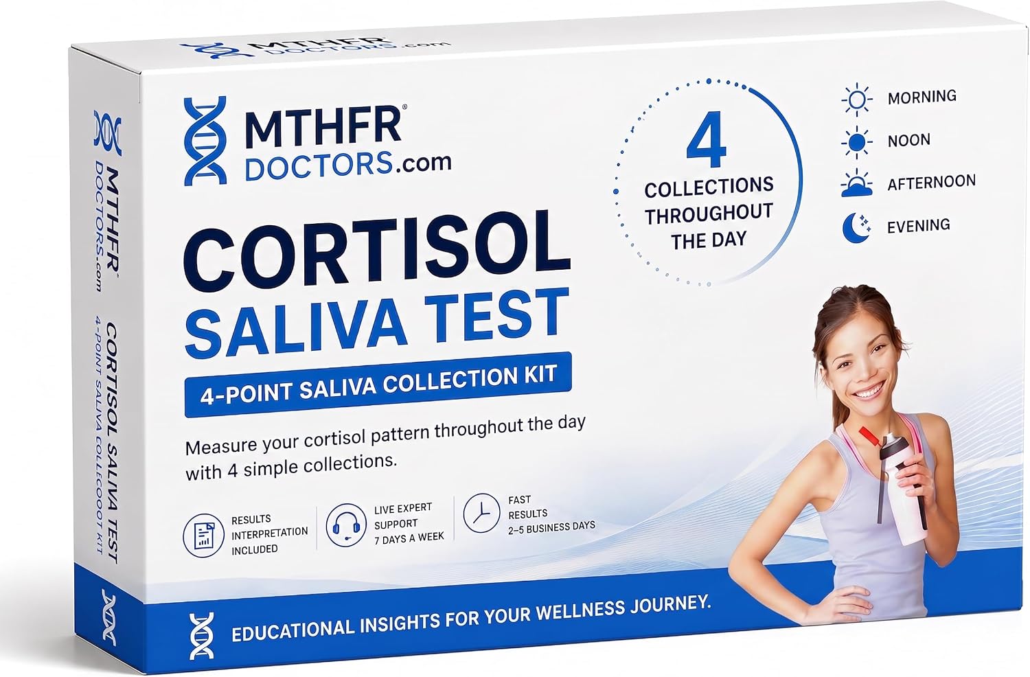 Cortisol Stress Test 4 X Day - Comes with Results Interpretation and Live Support by Phone 7 Days A Week - Fast Results - at Home Saliva Collection Kit. Fast Results.