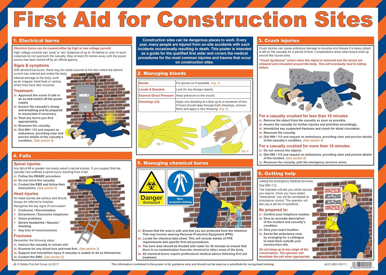 Safety First Aid Group First Aid for Construction Sites, Laminated (59 x 42 cm)