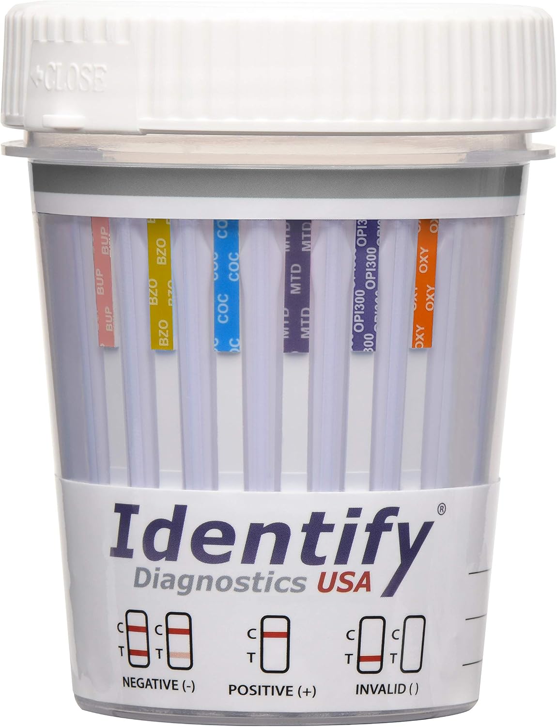 Identify Diagnostics USA Drug Screen Test | 25 Pack | Made In USA 6 Panel CLIA Waived Instant Urine Drug Test Kit for BUP,BZO,COC,MTD,MOP|OPI,OXY