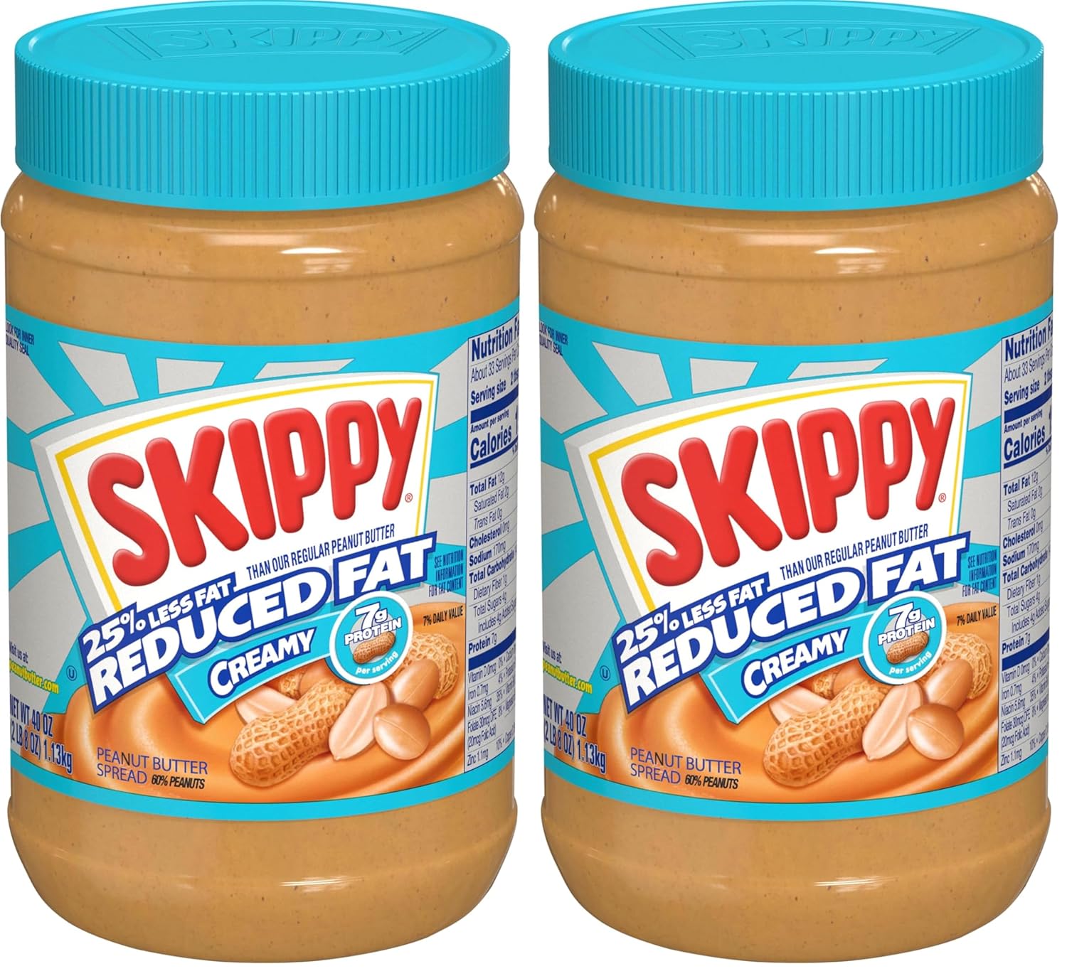 SKIPPY Reduced Fat Creamy Peanut Butter Spread, 40 oz (Pack of 2)