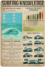 Surfing Knowledge Anatomy Of A Wave Surf Etiquette Tin Sign Beach House Vintage Decor Home Club Wall Art Room Poster Man Cave Metal Sign 16x12 Inches
