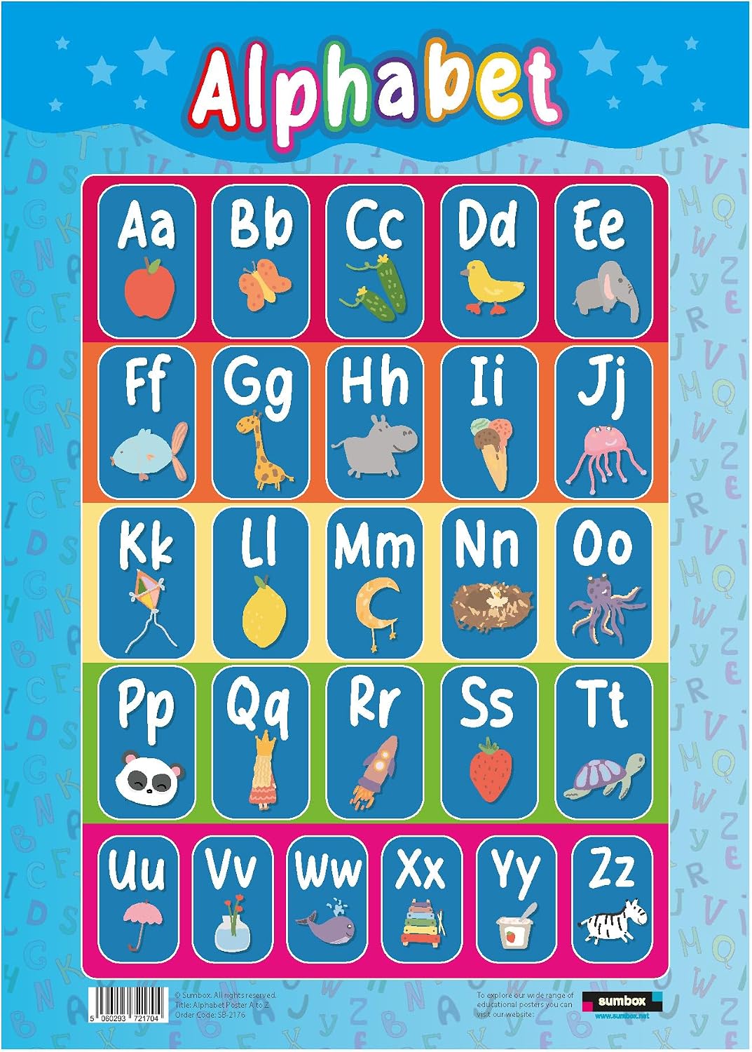 Sumbox Alphabet Educational Poster for Kids, Colourful Alphabet Phonetics A3 Poster for Early Years Learning, Classrooms, Nurseries, Playrooms or Preschool