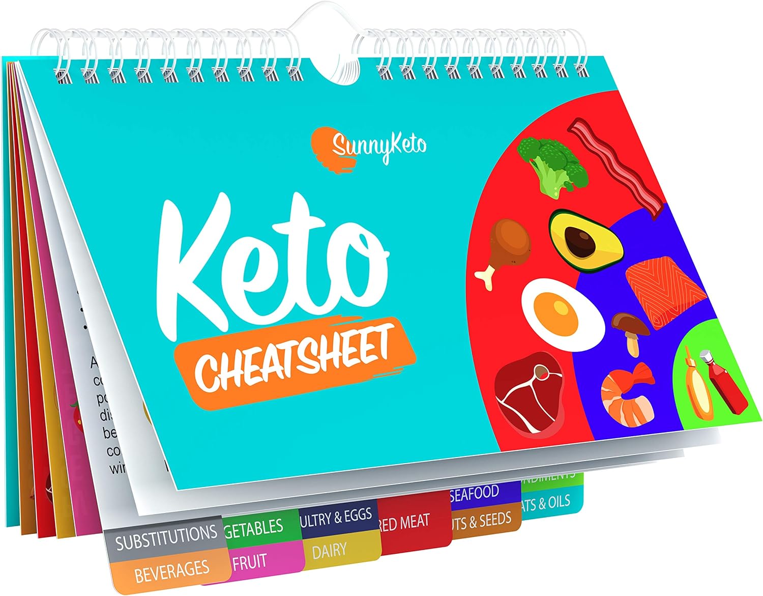 Keto Diet Cheat Sheet Quick Guide Fridge Magnet Reference Charts for Ketogenic Diet Foods - Including Meat & Nuts, Fruit & Veg, Dairy, Oils & Condiments (14 Page Guide)