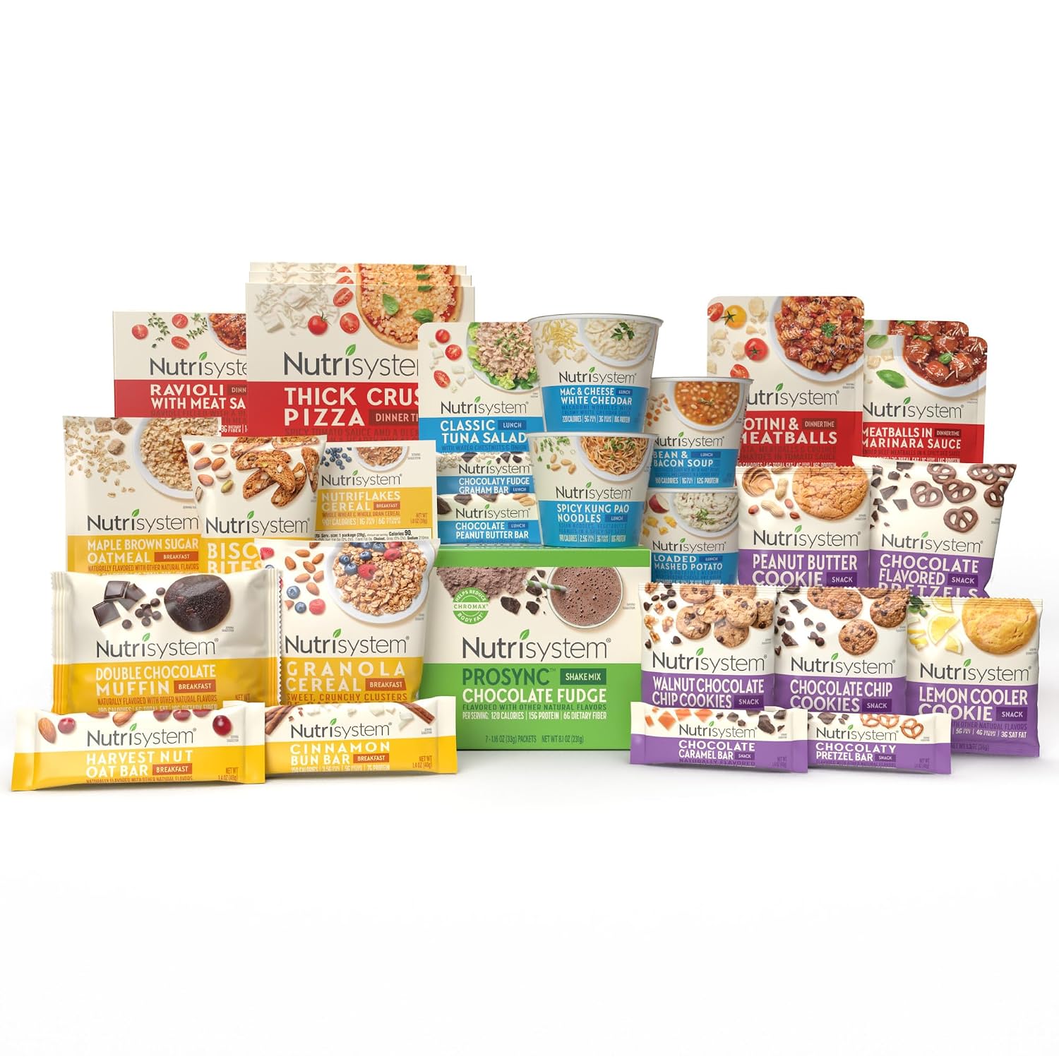 Nutrisystem® Fast Five 7-Day Diet Kit, 28 Delicious Meals & Snacks Plus Chocolate Protein ProSync Shakes