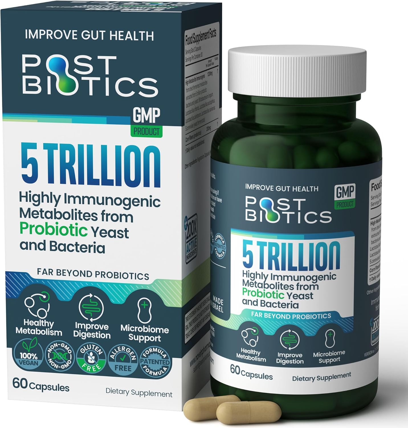 NAVEH PHARMA Adult Postbiotics Capsules for Women and Men | Postbiotics for Gut Health with 200X Ingredients Than Probiotic and Prebiotic | Supports Immunity, Digestion, Microbiome & Metabolism