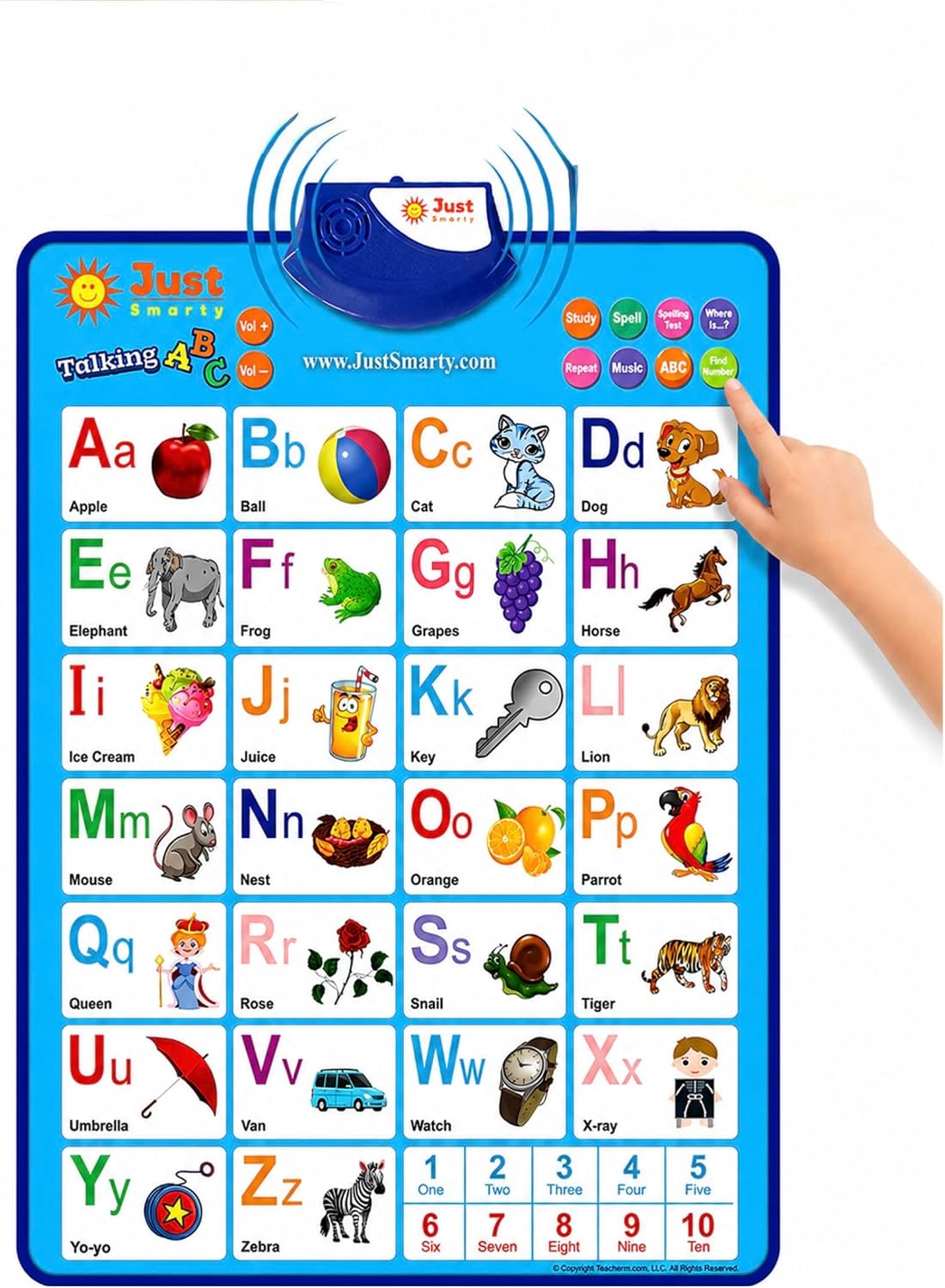 Just Smarty Interactive Alphabet Wall Chart, Blue | ABCs & 123s Learning for Toddlers 1-5, Educational Gift for Ages 1-5, Speech Therapy, Autism Toys